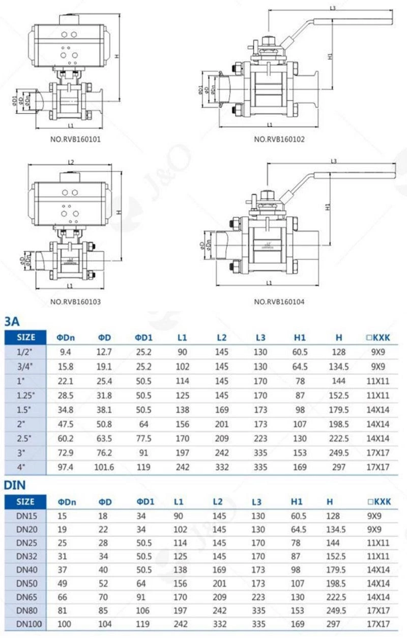 Encapsulated Ball Valve parameter